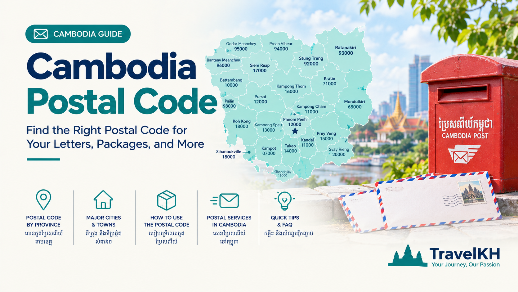 Cambodia Postal Codes by Province, District & Commune